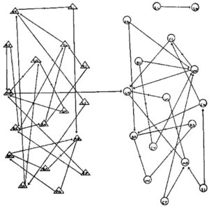 Cover of "Latent Networks and Spatial Networks in Politics"