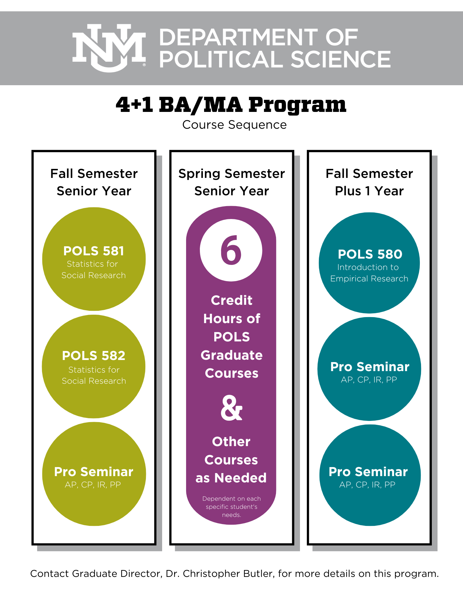 bama-program-diagram.png